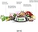 Happy Dog Sensible Greece - M - Trockenfutter, Hundefutter - Geschmacksrichtung Lamm, Shrimps & Calamari - 2x11kg