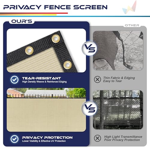 image for Windscreen4less Privacy Fence Screen Heavy Duty Windscreen Fencing Mes