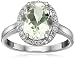 Sterling Silver Gemstone Ring