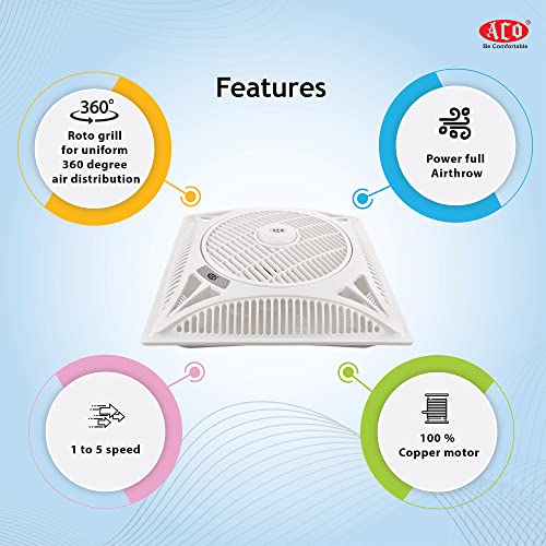 Image of ACO Decorative Cassette Ceiling fan AP1624 for Home and Office with Remote control l Rotating Grill l Anti Rust Body (White) (AP1624-R)
