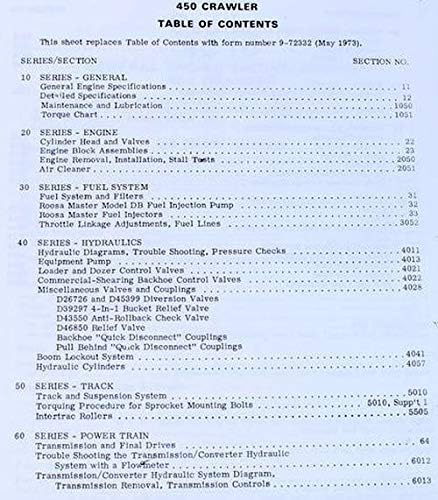 Table of Contents for Case 450 Crawler Loader Dozer Operators Manual, showing sections like Safety, Introduction, Operating Instructions, Fuels and Lubricants, Maintenance, and various component-specific instructions.