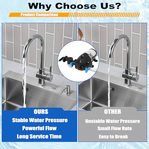 Image of R3526144D 12V 3.0 GPM RV Water Pump Kit with Strainer and Switch, Black