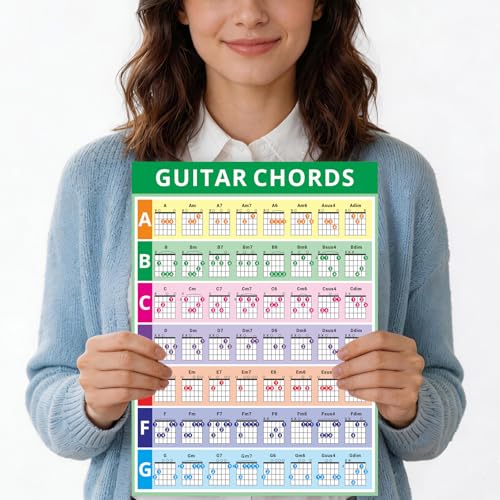 Dinggaogao Guitar Chord Cheat Sheet – 2-Pack Laminated 11.2” x 8.2” Music Theory Chart with Circle of Fifths, Designed for Beginners, PVC Material, Tear-Resistant & Waterproof
