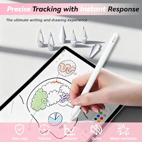 Image of Upgraded Apple Pencil Replacement Tips for Apple Pencil Pro /1st Gen /2nd Gen /USB-C with Storage Case, Wear-Resistant Precise Control Metal Tips for iPad Pencil Accessories Set (6 in 1, Pink)
