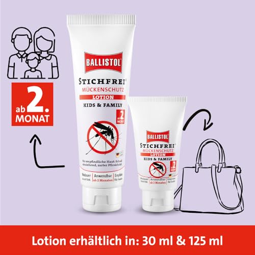 F. W. Klever Pflegemittel Mückenschutz Ballistol Stichfrei Kids, 26816