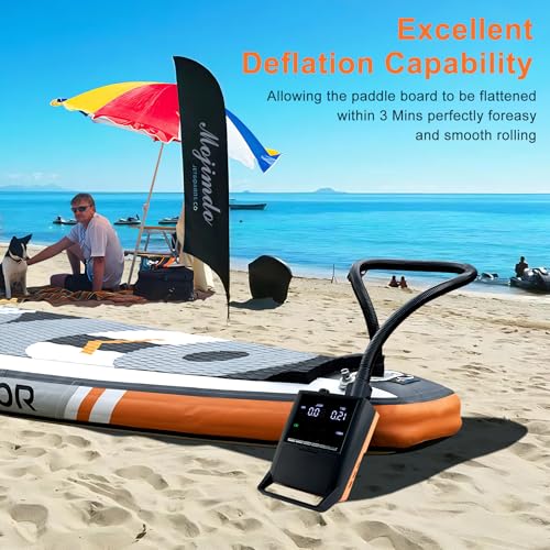Mojimdo Elektrische SUP Pumpe 20 PSI, Wiederaufladbare Luftpumpe, Auto-Off, 12V DC & Typ-C, mit 6 Düsen, für Stand Up Paddle Boards, Kajaks, Zelte & Luftmatratzen