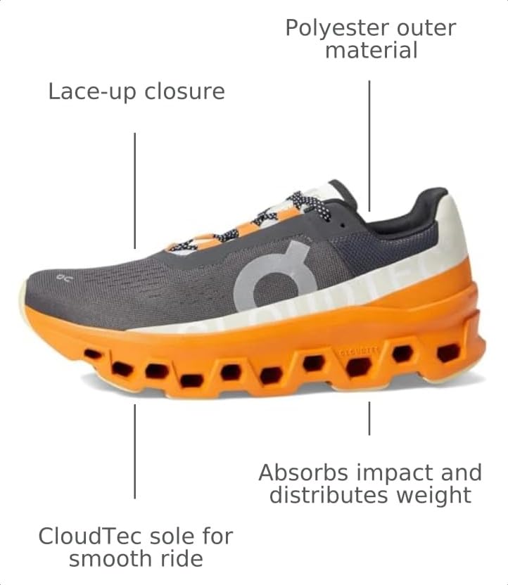 Image of On Men's Cloudmonster Sneakers