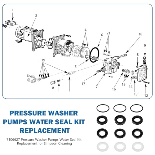 UPSBatteryCenter® 12V 6.5Ah Compatible Replacement Battery for PowerStroke Subaru 3100 PSI Pressure Washer PS803155E