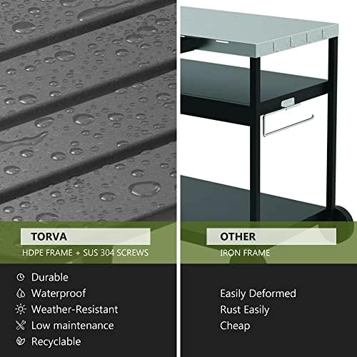 TORVA Movable Pizza Oven Trolley, Outdoor Food Prep Dining Table Cart with Stainless Steel Metal Top, BBQ Grill Stand for Kitchen Patio Backyard Garden (Gray)