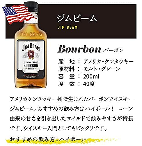 ウイスキーセット ミニボトル6本 飲み比べ