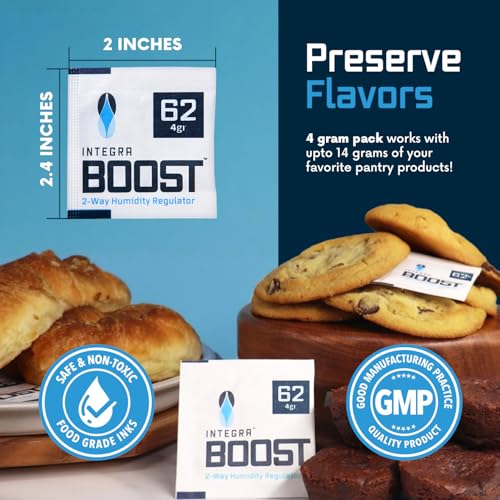 Integra Boost - 62% RH Level - 4 Gram Size - Two-Way Humidity Control Pack - Incl. Replacement Indicator Cards - Food Storage & Herbs Moisture Balancer For Up to 1/2 oz (Pack of 200) by Integra Boost - Image 4