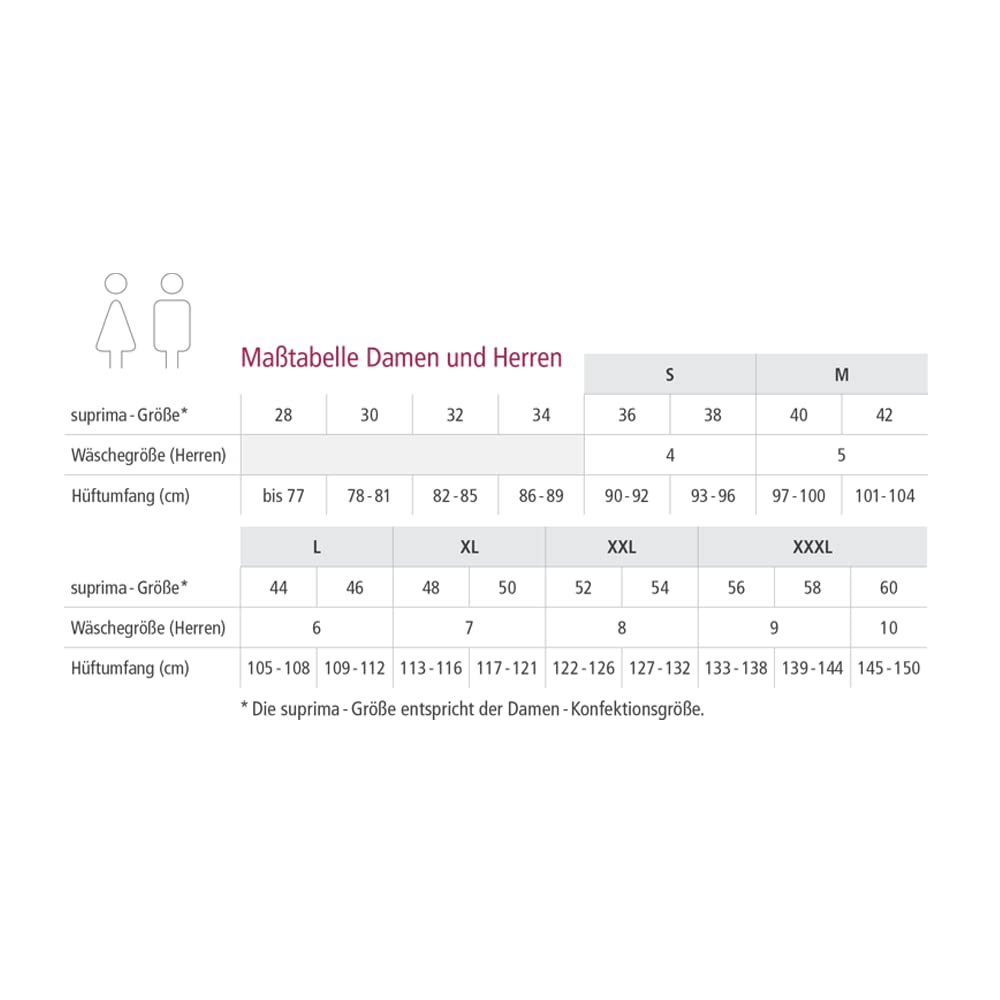 Suprima Inkontinenz-Slip PVC mit verstellbarem Beingummi in Lavendel L