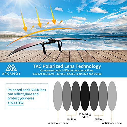 Image of Clip on Sunglasses Over Prescription Glasses Polarized Anti Glare Flip Up UV Protection Glasses For Men Women