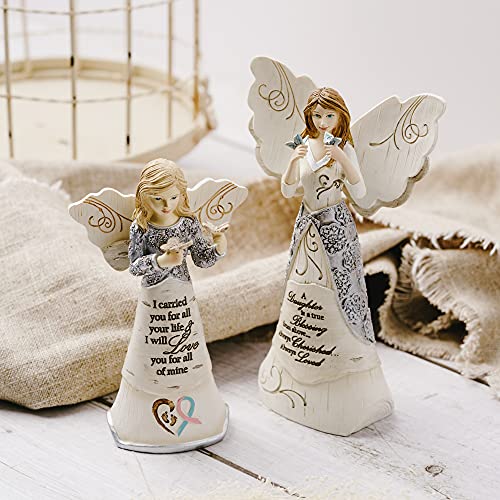 Pavilion Gift Company Elements Angels 82438 Angel Figurine Miscarriage Bereavement 5" Angel Figurine, Cream #TOP4