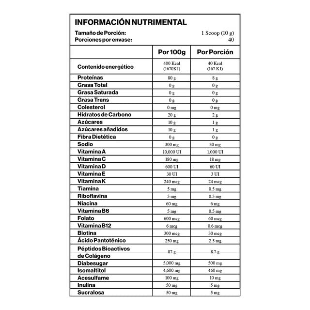 Colágeno, Imagen adicional