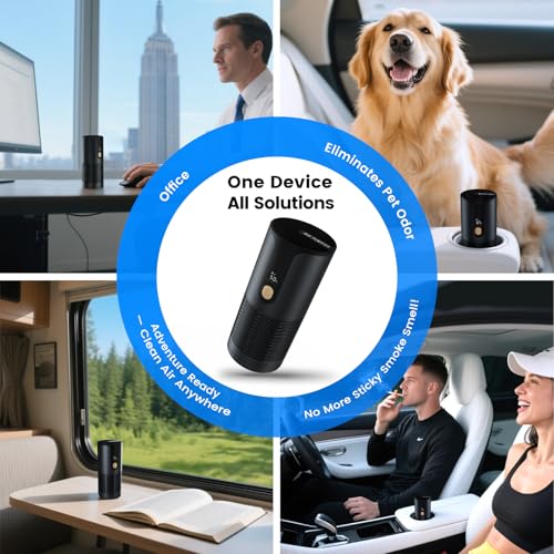 Arint Mini Car Air Purifier
