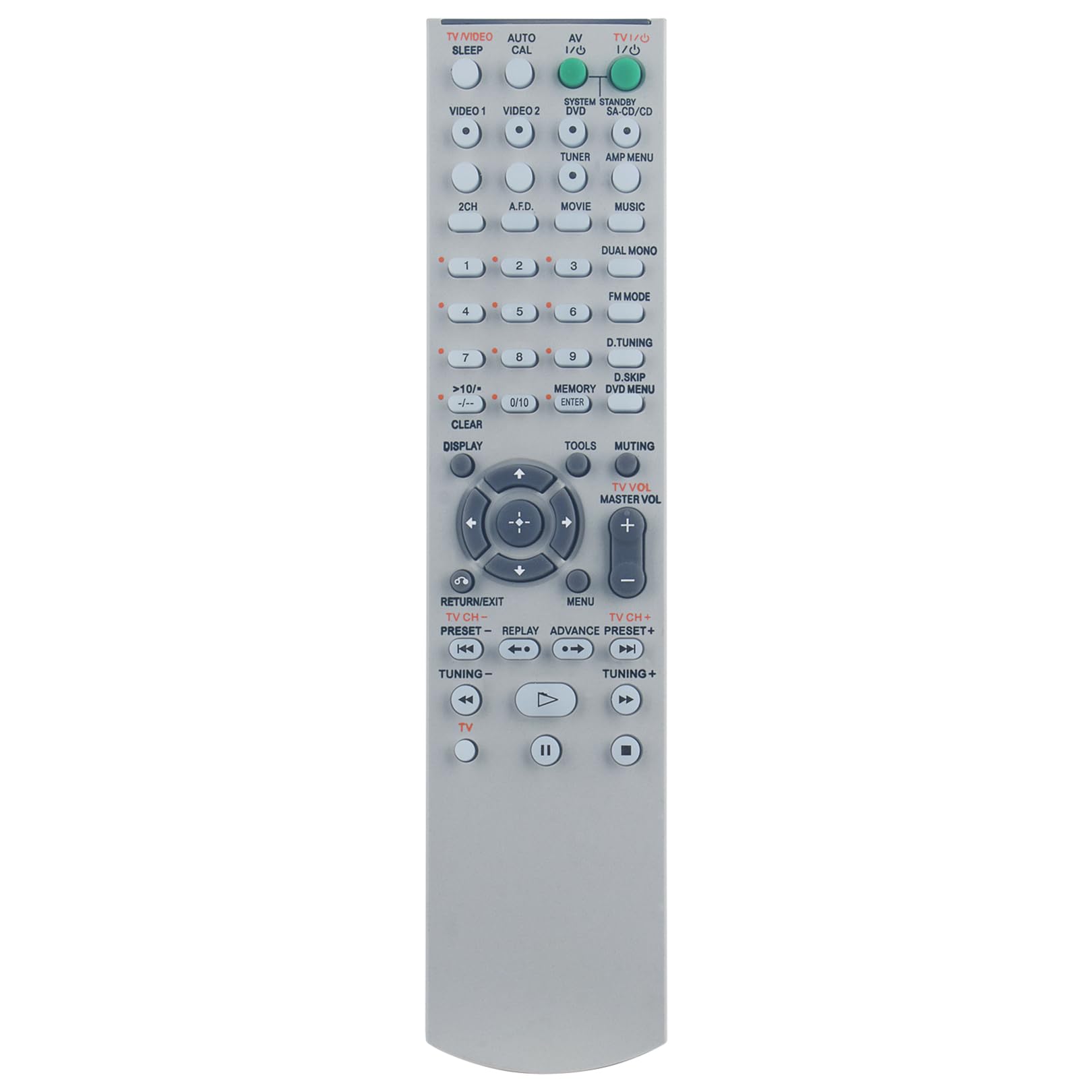 Télécommande RM-AAU006 pour gérer le son du Home Cinéma Sony