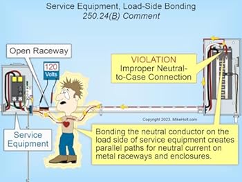Mike Holt's Illustrated Guide to Understanding Requirements for Bonding and Grounding, 2023 NEC