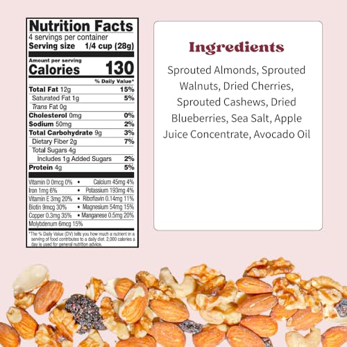 Image of Daily Crunch Sprouted Almonds and Dehydrated nuts for a Unique Crunch, Keto Friendly, Non-GMO Zero Seed Oils, Gluten Free 4oz (2 Pack, Cherry Berry)