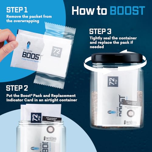 Image of Integra Boost - 72% RH Level - 67 Gram Size - Two-Way Humidity Control Pack - Incl. Replacement Indicator Cards - Food Storage & Herbs Moisture Balancer For Up to 1 LB (Pack of 6)