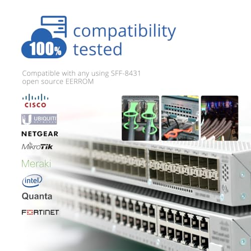 Image of H!Fiber 4 Pack SFP+ Cable, 10G SFP+ DAC, 1M(3.3ft), Passive Direct Attach Copper Twinax Cable for Cisco SFP-H10GB-CU1M, Ubiquiti UniFi UC-DAC-SFP+, Meraki, Mikrotik, Intel, Fortinet, Netgear