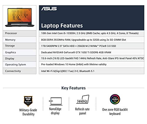 Image of (Renewed) ASUS TUF Gaming F15 Intel 10th Gen Core i5 15.6-Inch (39.62 cms) 1920 x 1080 pixels Laptop (8 GB /1TB HDD + 256GB SSD /Windows 10 Home /NVIDIA GeForce GTX 1650 Ti /Fortress Gray /2.3 Kg), 90NR03T1-M00960