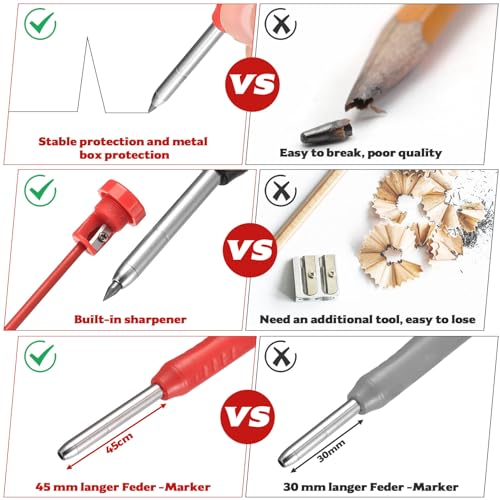 2er Tieflochmarker Bleistift Baustellen Bleistifte, Zimmermannsbleistifte Bohrlochmarker mit 12 Bleistiftminen, Tischler Bleistift Tiefenlochmarker für Schreinerei Baubleistift Handwerker Carpenter