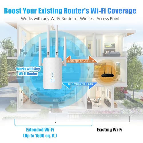 WLAN Verstärker, 1200Mbit/s Wlan Repeater mit 4*180° Schwenkbare Antenne Dualband 2,4GHz+5GHz WiFi Repeater mit WPS | 1200 Mbit/s | Mit LAN/WAN Port| Einfache Einrichtung | Kompatibel 99% WLAN Geräten