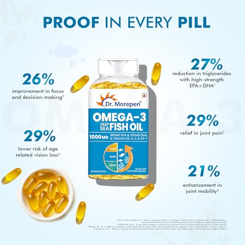 Image of Dr. Morepen Omega-3 Fish Oil 1000mg (60 Softgels) + 3X Complex Liposomal Magnesium 440mg with Vitamin D2, K2-7, B6 & B12 (60 Capsules) | Heart, Joint, Sleep & Muscle Support Bundle