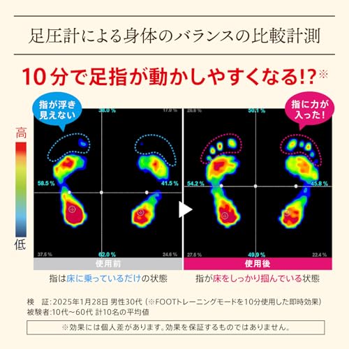 Calfoot カルフット アシスト ステップパッド CL-CF2 の商品画像 6