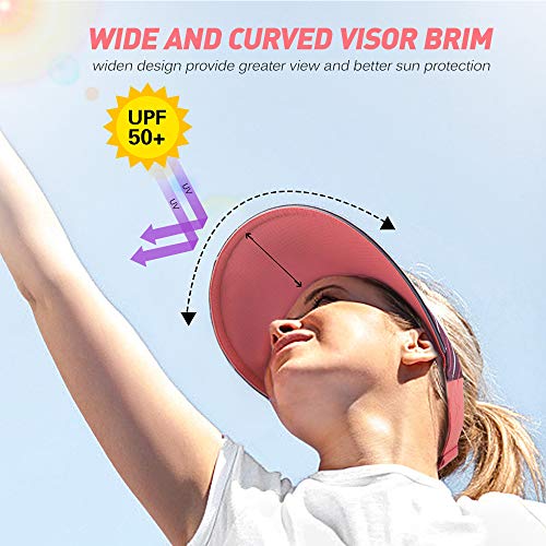 Visor Cap, Andoer Novo chapéu protetor solar ajustável masculino e feminino com aba larga à prova de