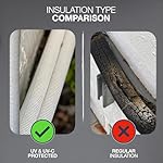 Cooper & Hunter Olivia Series, 36,000 BTU, 230V, 18.00 SEER2, Single Zone Mini Split AC/Heating Ductless Inverter System, Including Installation kit - Image 5