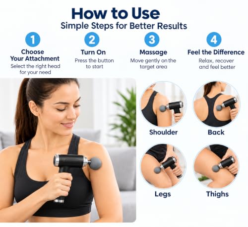 Image of ONESTA Percussion Massage Gun | Rechargeable Deep Tissue Body Massager 6 Speed Levels | 4 Interchangeable Heads | Cordless Muscle Massager for Full Body Pain Relief Men & Women (Multicolours)