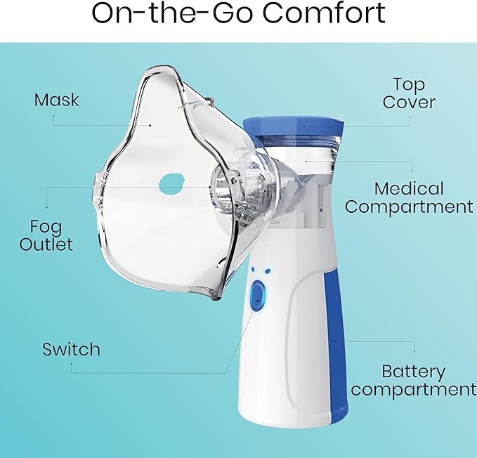 Image of Portable Mesh Nebulizer for Adults & Kids [USB & Battery Operated] | Handheld Inhalation Machine | Ultra-Fine Mist Nebulization | Low Noise Device for Home & Travel Use