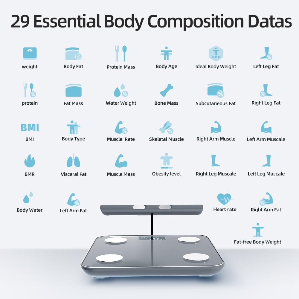 Báscula Persona Balance Conectada Impedancia Con 8 Electrodos Alta Precisión, 29 Datos Corporal Medición BIA de Doble Frecuencia Con APP para Andriod e iOS, Max. 180 kg/400 lb/28