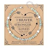 SINJAETRQ Natural Moonstone Amazonite Bracelet for...