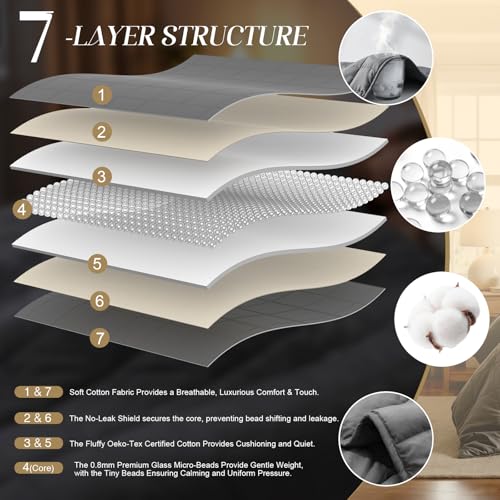 Image of Smart Queen Weighted Blanket for Adults (25 lbs, 78 inchx85 inch, King Size) Breathable Heavy Throw Blanket for 220-280 lbs, Soft Thick Blankets with Cooling Glass Beads, All Season, Machine Washable, Grey