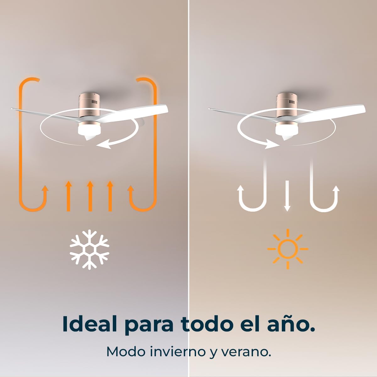 Cecotec Ventilador de Techo EnergySilence Aero 5600 Aqua GoldWhite Connected, 40 W y 52”, Wifi, Mando a distancia, protección IP44, luz, 6 velocidades, 3 aspas, modo winter-summer, temporizador 8h — view 10
