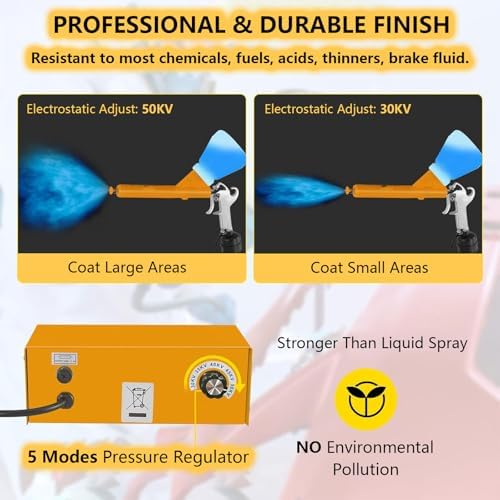 Professional Electrostatic Powder Coating Kit– Perfects for Precision Finishing of Automotive Components, Hardware & Sports Equipment