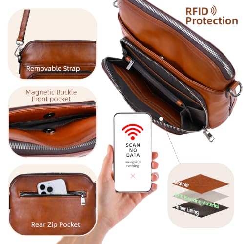 Image of Iswee Leather Crossbody Bag Women Purse and Handbag with Built in Wallet