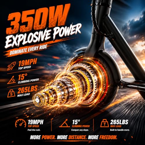 Image of Electric Scooter, 350W / 500W Motor, 19 MPH to 22MPH, 21 to 40 Miles Range, Dual Suspension, Dual Braking, App Control, Foldable Commuter E Scooter for Adults and Teens