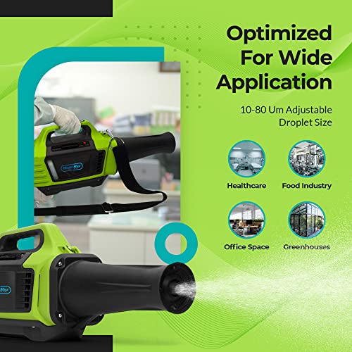 Medd Max Ulv Cold Fogger For Applying Disinfectants, Sprays 25 Ft. – 10 Um Droplet, 2L Tank, Rechargeable Lithium Battery, Disinfecting Machine #TOP1