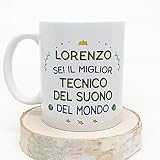 Zoom IMG-2 mugffins tazza personalizzata in ceramica Zoom IMG-2 mugffins tazza personalizzata in ceramica