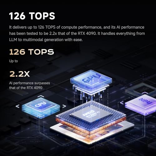 Image of MINISFORUM Mini Workstation MS-S1 Max AMD Ryzen AI Max+ 395 Processor, 128GB RAM 2TB SSD Mini Computer, HDMI|2xUSB4|2xUSB4 V2 8K Output, 2x10G RJ45|WiFi7|BT5.4, AMD Radeon 8060S Graphics