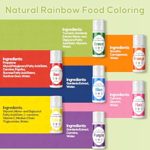 Image of Natural Food Coloring for Cake Decorating 7x20ml, Cherrysea Vibrant Large Capacity Rainbow Liquid Colors FD&C & Artificial Dye Free Formula for Baking Cookie Buttercream, Frosting & Slime