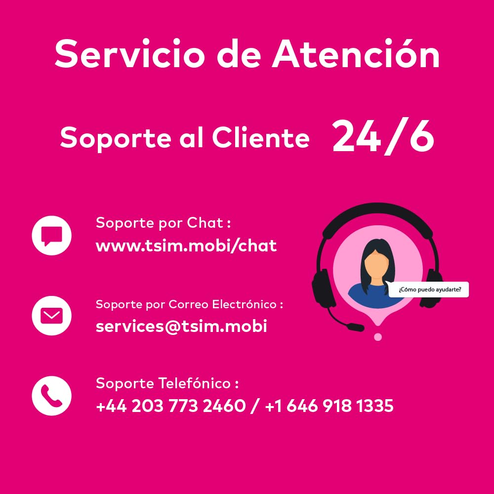 TTSIM Tarjeta SIM de Viaje Prepago USA 60 Días | Datos Ilimitados 4G/5G en USA | Llamadas Locales Ilimitadas | Llamadas y SMS Entrantes Gratis | Tarjeta SIM 5G Mejorada