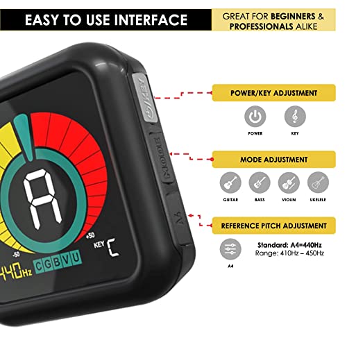 Image of KLIQ UberTuner Clip On Guitar Tuner - White | Fast & Accurate Chromatic Tuner for Acoustic & Electric Guitar, Bass, Ukulele, Violin, Mandolin, Banjo - Multi-Instrument Use