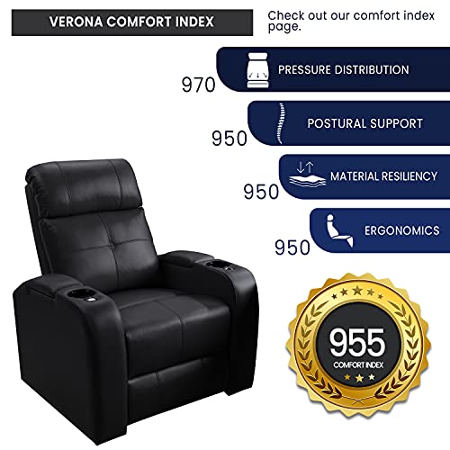 Valencia Verona Home Theater Seating | Premium Top Grain Italian 9000 Leather, Power Recliner, Led Lighting (Row Of 2 Loveseat, Black) #TOP3