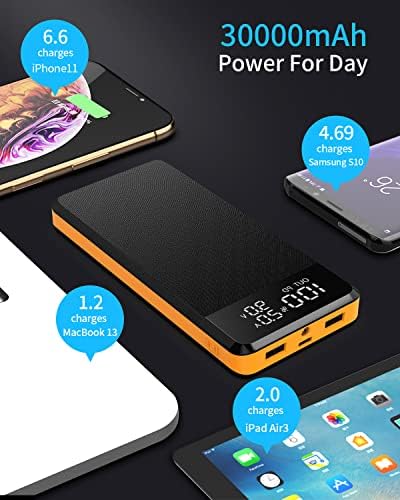 Power Bank, Portable Charger 30000 mAh Power Bank, 22.5W PD 20W Power Bank Fast Charging with 3 Input & 3 Output, Battery Pack with Flashlight, Digital Display, Compatible with iPhone, Samsung, Huawei