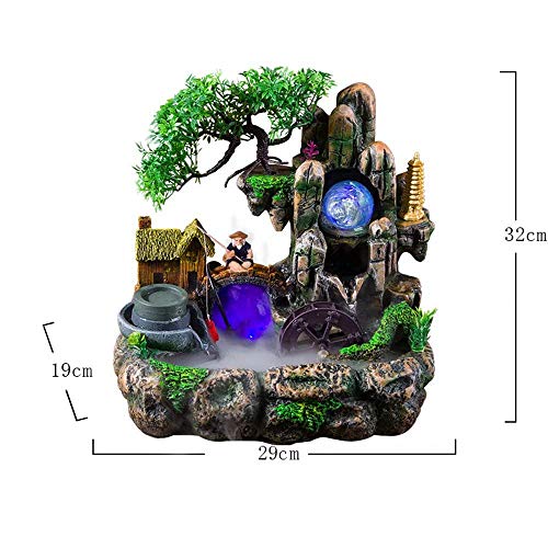 Windrad Wasserpumpen ++TOP 20++ Die besten 2020
